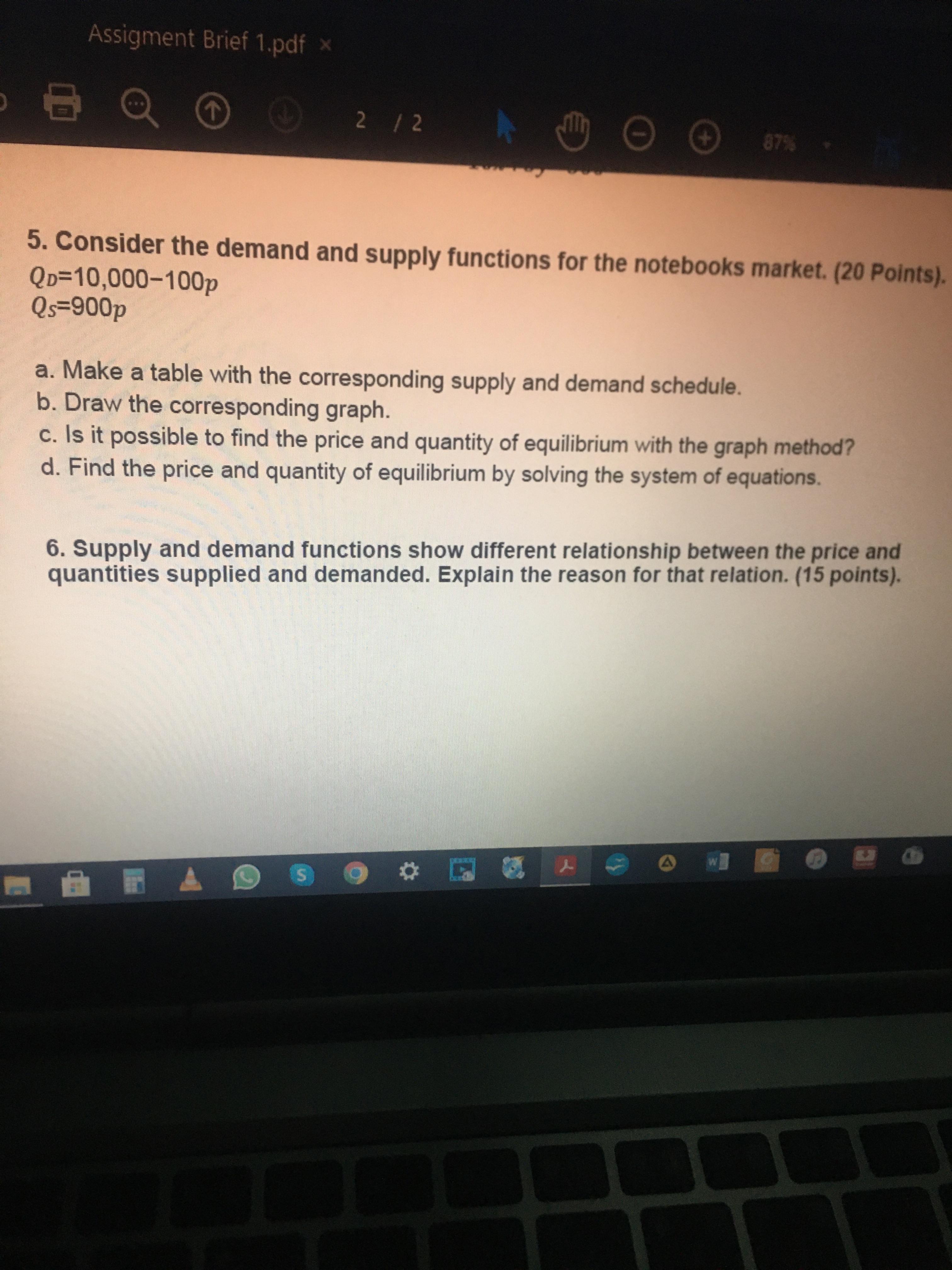 which the market equilibrium data is known, this is, the price and
