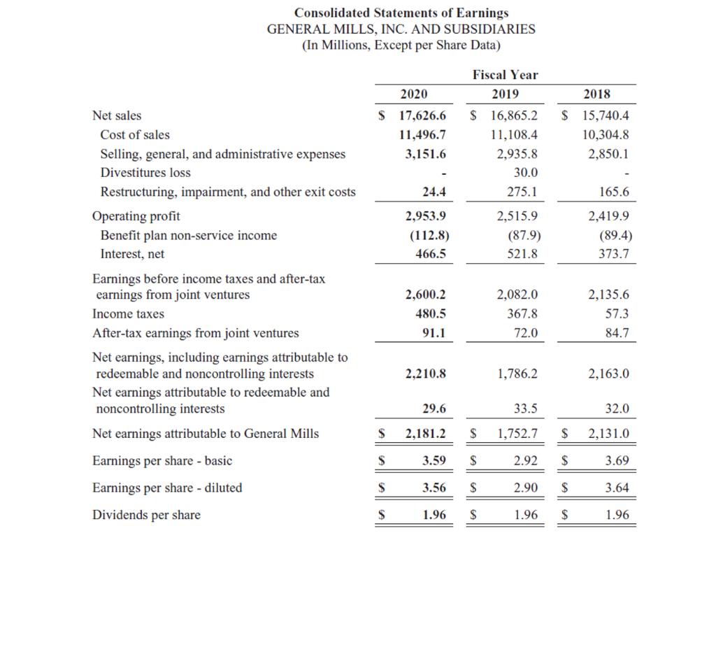 Consolidated Statements of Earnings GENERAL MILLS, INC. AND SUBSIDIARIES