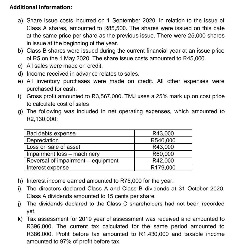 Additional information: a) Share issue costs incurred on 1 September 2020, in relation to the issue of Class A shares, amount