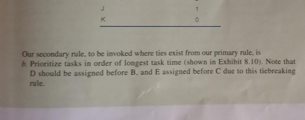 0 Our secondary rule, to be invoked where ties exist from our primary rule, is b. Prioritize tasks in order of longest task t