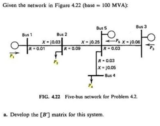 Given the network in Figure 4.22 (base = 100 MVA): Bus 1