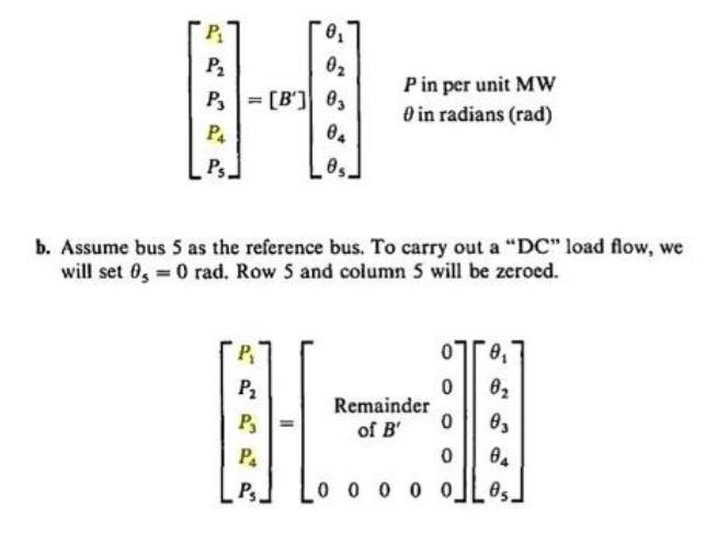 G Bus 2 R=0.09 X-10.03 R = 0.01 Bus 5 X =