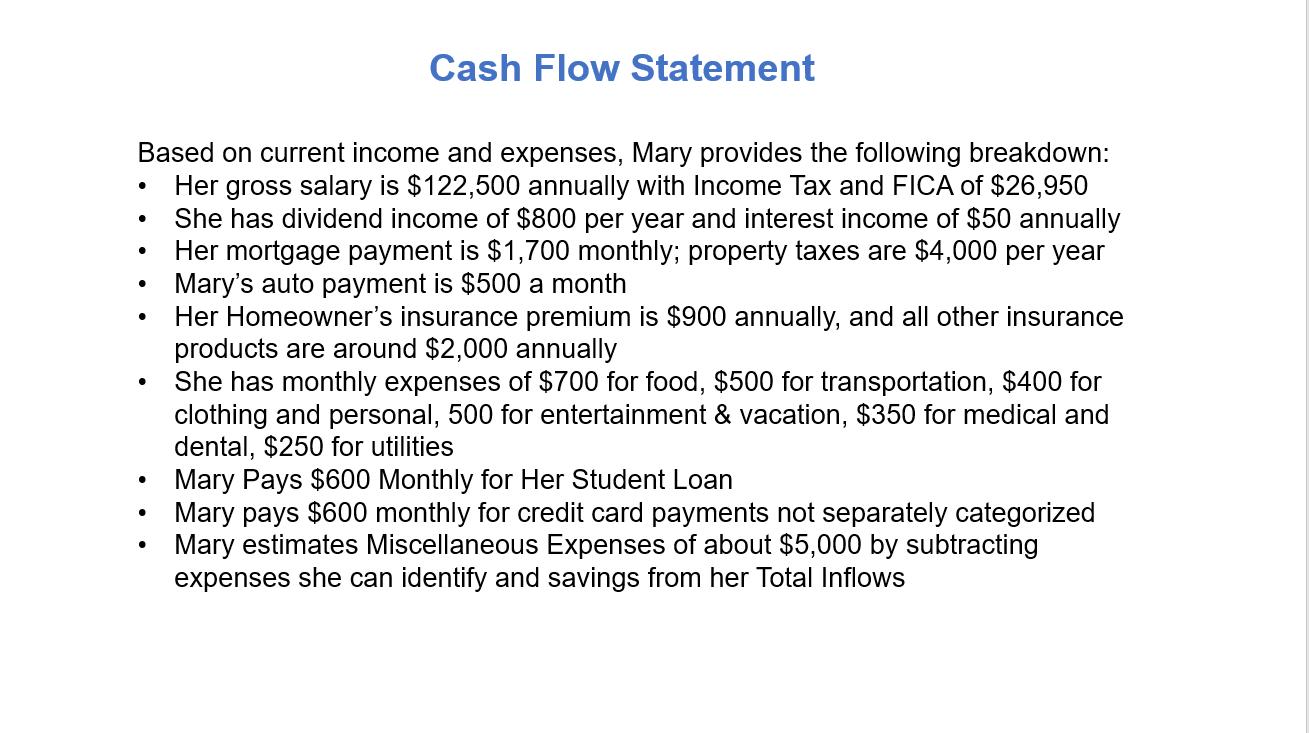 Cash Flow Statement .. .Based on current income and expenses, Mary provides the following breakdown: Her gross salary is $1