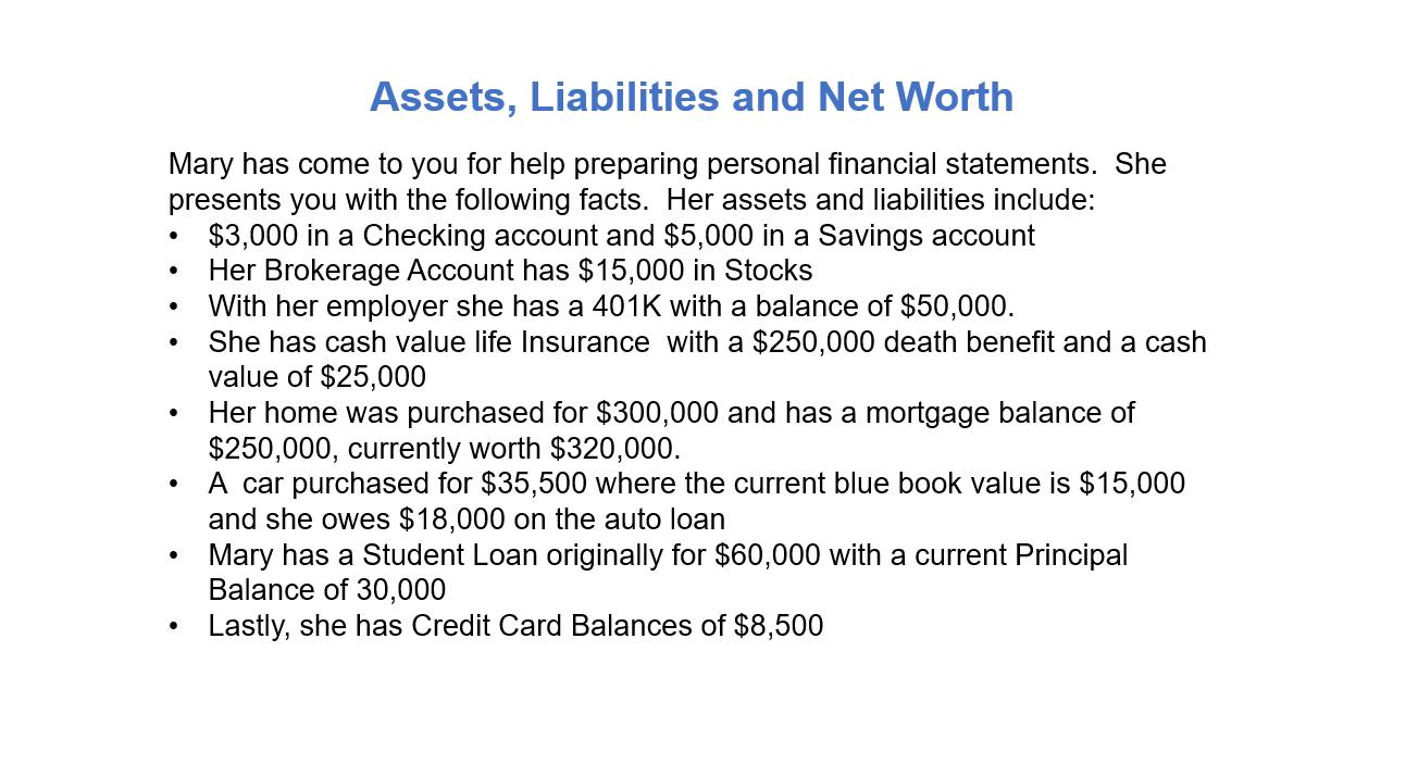 Assets, Liabilities and Net Worth Mary has come to you for help preparing personal financial statements. She presents you wit