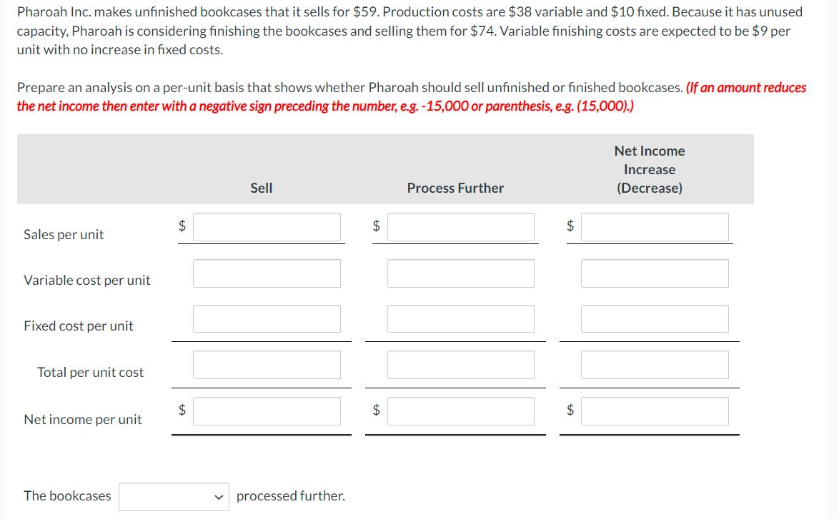 Pharoah Inc. makes unfinished bookcases that it sells for ( $ 59 ). Production costs are ( $ 38 ) variable and ( $ 10