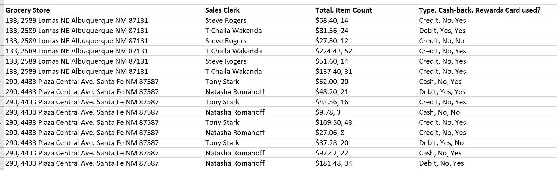 Grocery Store 133, 2589 Lomas NE Albuquerque NM 87131 133, 2589 Lomas NE Albuquerque NM 87131 133, 2589 Lomas NE Albuquerque