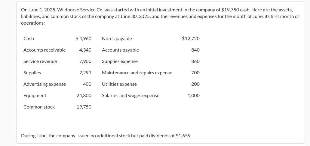 On June 1,2025 , Wildhorse Service Co. was started with an initial investment in the company of ( $ 19,750 ) cash. Here ar