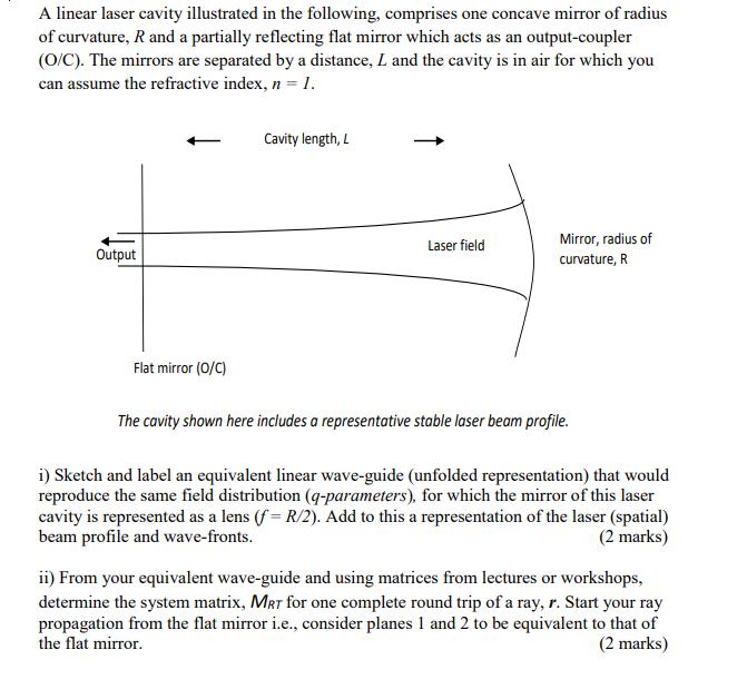 A linear laser cavity illustrated in the following, comprises one concave mirror of radius of curvature, R