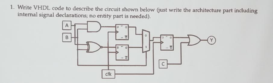 1. Write VHDL code to describe the circuit shown below (just write the architecture part including internal signal declaratio
