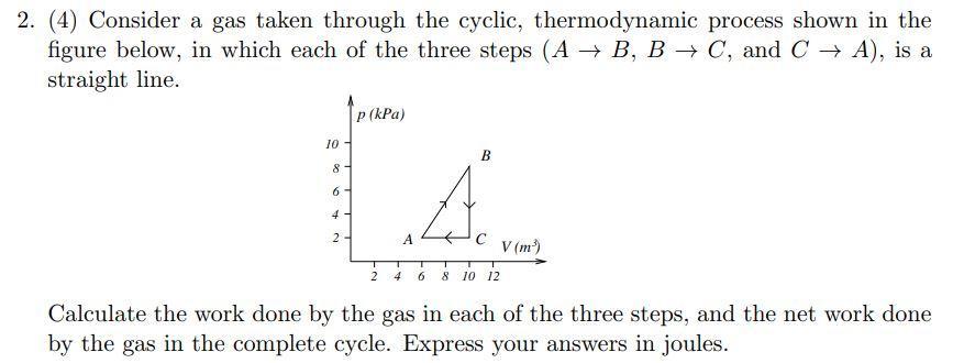 2. (4) Consider a gas taken through the cyclic, thermodynamic process shown in the figure below, in which