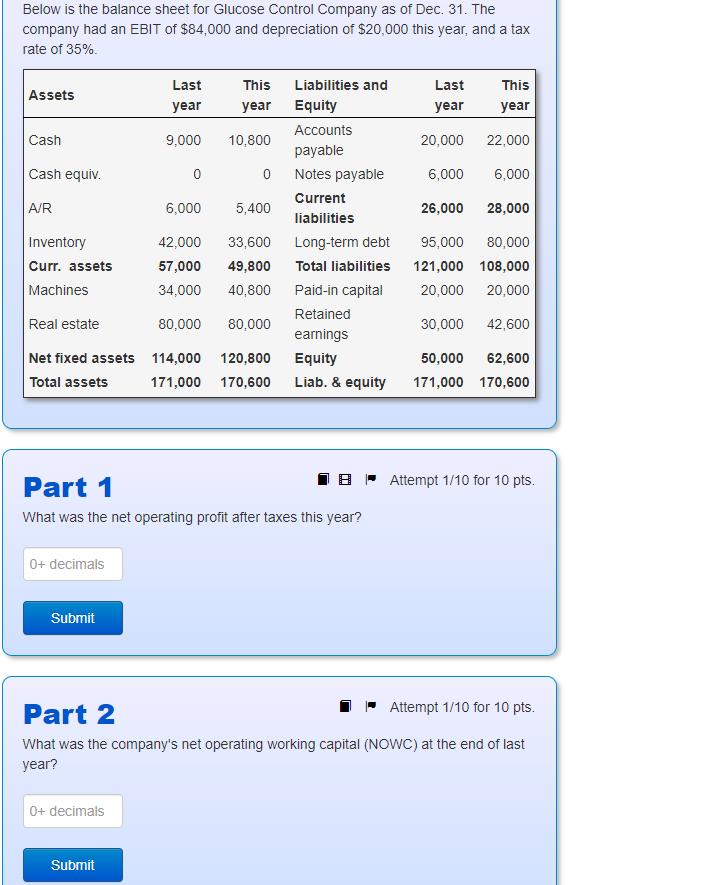 Below is the balance sheet for Glucose Control Company as of Dec. 31 . The company had an EBIT of \( \$ 84,000 \) and depreci