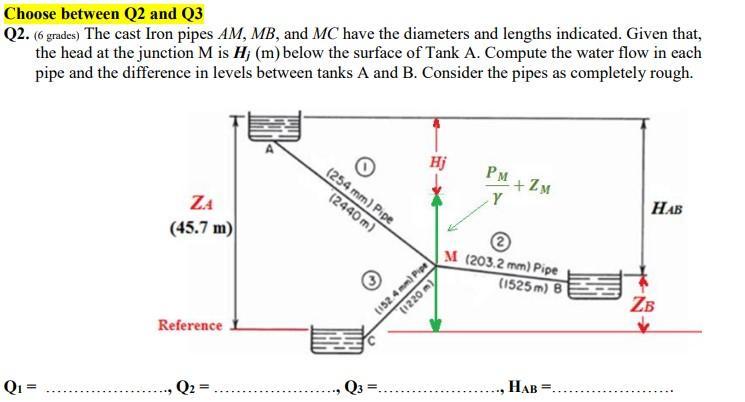 Choose between Q2 and Q3 Q2. (6 grades) The cast Iron pipes AM, MB, and MC have the diameters and lengths indicated. Given th