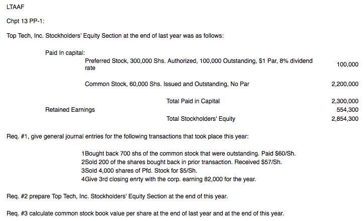 LTAAF Chpt 13 PP-1: Top Tech, Inc. Stockholders' Equity Section at the