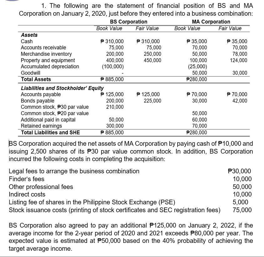 1. The following are the statement of financial position of BS and MA Corporation on January 2, 2020, just before they entere