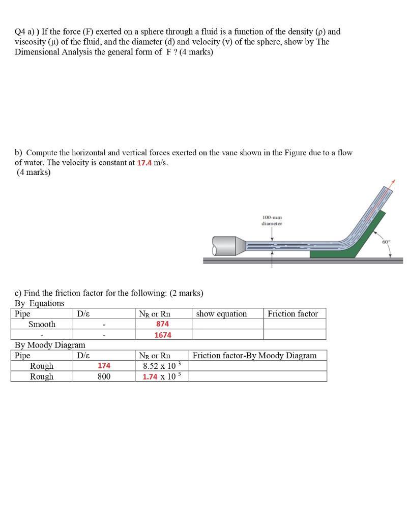 Q4 a)) If the force (F) exerted on a sphere through a