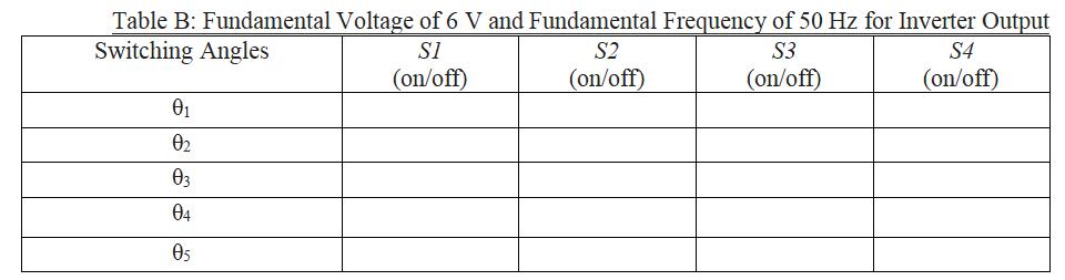 Table B: Fundamental Voltage of ( 6 mathrm{~V} ) and Fundamental Frequency of ( 50 mathrm{~Hz} ) for Inverter Output b