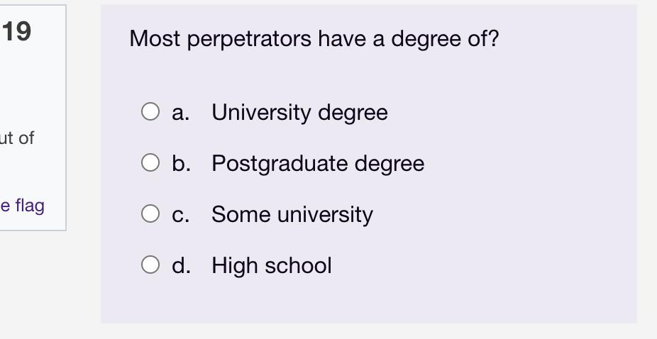 Most perpetrators have a degree of? a. University degree b. Postgraduate degree c. Some university d. High school