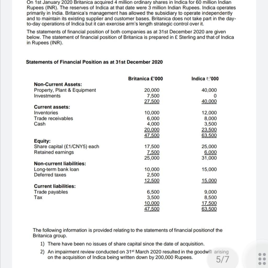 On 1st January 2020 Britanica acquired 4 million ordinary shares in Indica for 60 million Indian Rupees (INR). The reserves o