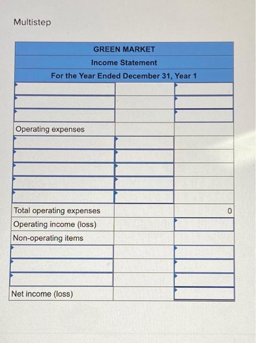 Multistep GREEN MARKET Income Statement For the Year Ended December 31, Year 1 Operating expenses 0Total operating expenses