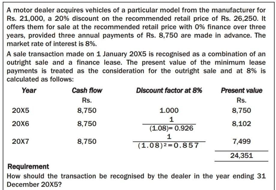A motor dealer acquires vehicles of a particular model from the manufacturer for Rs. 21,000, a 20% discount on the recommende