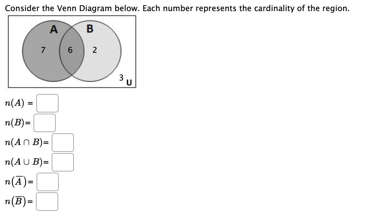 Consider the Venn Diagram below. Each number represents the cardinality of the region. A B 7 n(A) = n(B)=