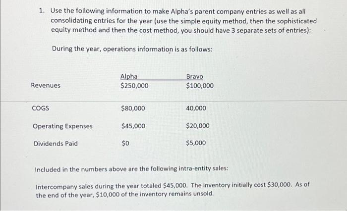 1. Use the following information to make Alphas parent company entries as well as all consolidating entries for the year (us