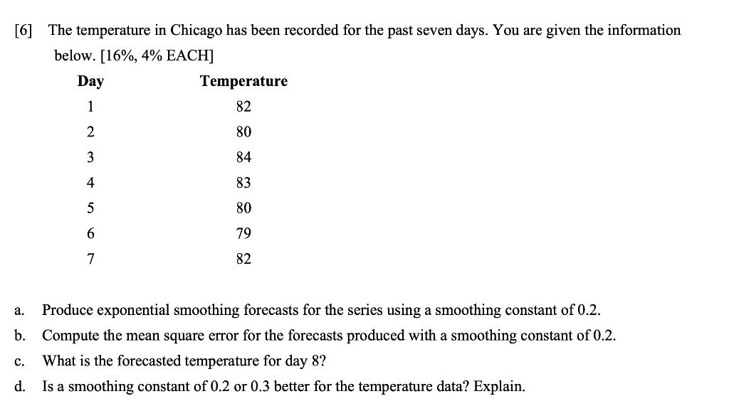 [6] The temperature in Chicago has been recorded for the past seven days. You are given the information