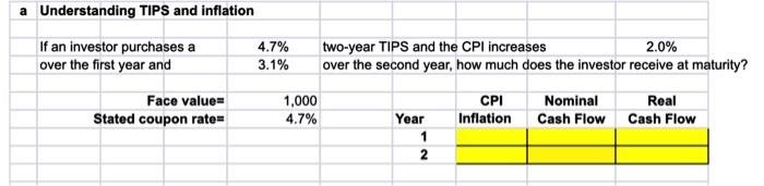 a Understanding TIPS and inflation If an investor purchases a over the first year and Face value= Stated coupon rate= 4.7% tw