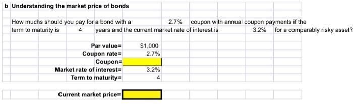 b Understanding the market price of bonds How muchs should you pay for a bond with a 2.7% coupon with annual coupon payments
