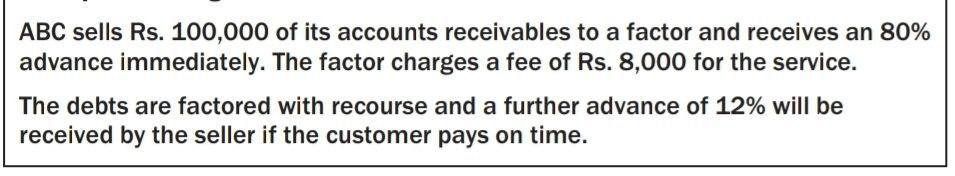 ABC sells Rs. 100,000 of its accounts receivables to a factor and receives an 80% advance immediately. The factor charges a f