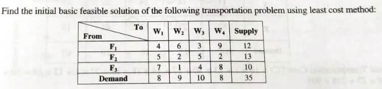 Find the initial basic feasible solution of the following transportation problem using least cost method: To w, w w w Supply