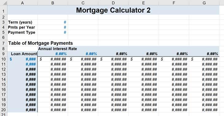 в Mortgage Calculator 2 on WN 3 Term (years) 4 Pmts per Year 5 Payment Type Co 7 Table of Mortgage Payments Annual Interest R