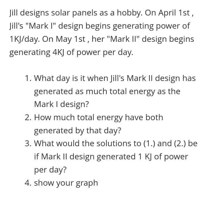 Jill designs solar panels as a hobby. On April 1st, Jill's 
