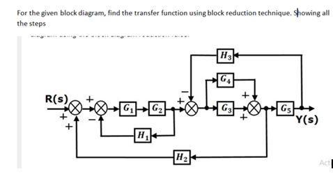 For the given block diagram, find the transfer function using block reduction technique. Showing all the