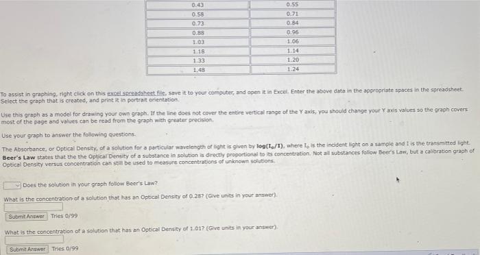 To assist in graphing, rlght click on this exsel soreadshort flic, save it to your computer, and open it in Excel. Enter the