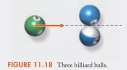 FIGURE 11.18 Three billiard balls.