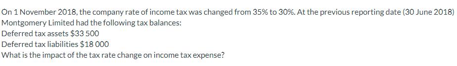 On 1 November 2018 , the company rate of income tax was changed from ( 35 % ) to ( 30 % ). At the previous reporting da