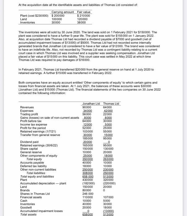 At the acquisition date all the identifiable assets and liablities of Thomas Ltd consisted of: The inventories were all sold