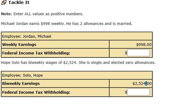 Tackle It Note: Enter ALL values as positive numbers. Michael Jordan earns $998 weekly. He has 2 allowances and is married. E