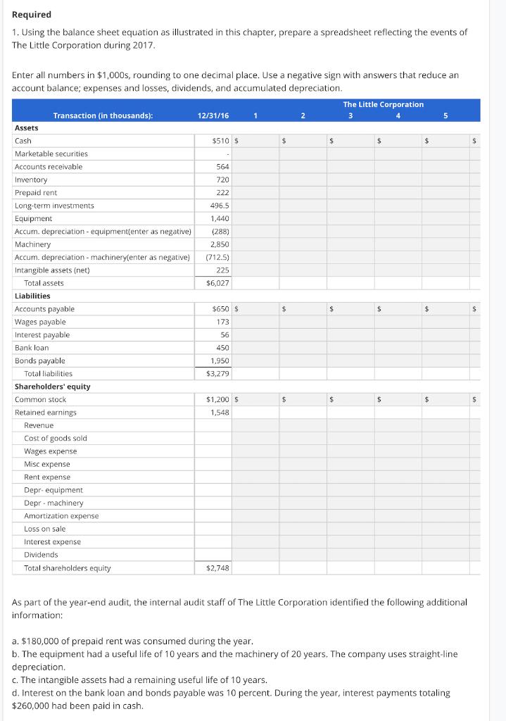 Required 1. Using the balance sheet equation as illustrated in this chapter, prepare a spreadsheet reflecting the events of T