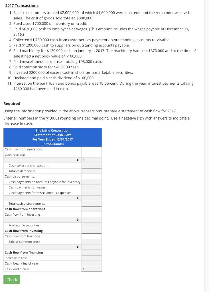 2017 Transactions: 1. Sales to customers totaled $2,000,000, of which $1,600,000 were on credit and the remainder was cash sa