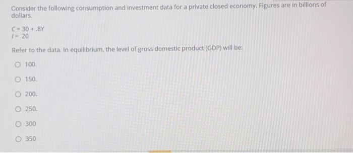 Consider the following consumption and investment data for a private closed economy. Figures are in billions of dollars. C-30
