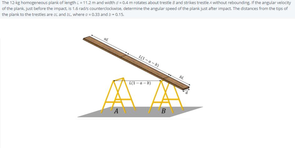 The 12-kg homogeneous plank of length L = 11.2 m and width d = 0.4 m rotates about trestle B and strikes trestle A without re
