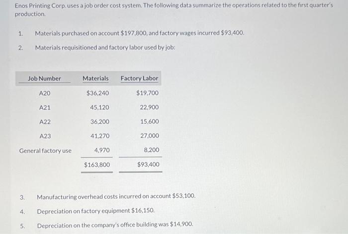 Enos Printing Corp. uses a job order cost system. The following data summarize the operations related to the first quarters