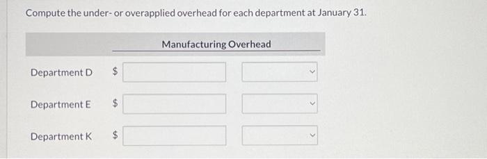 Compute the under-or overapplied overhead for each department at January ( 31 . )