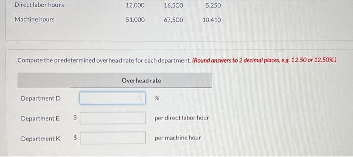 Compute the predetermined overhead rate for each department. (Round answers to 2 decimal places, e.g. ( 12.50 ) or ( 12.50