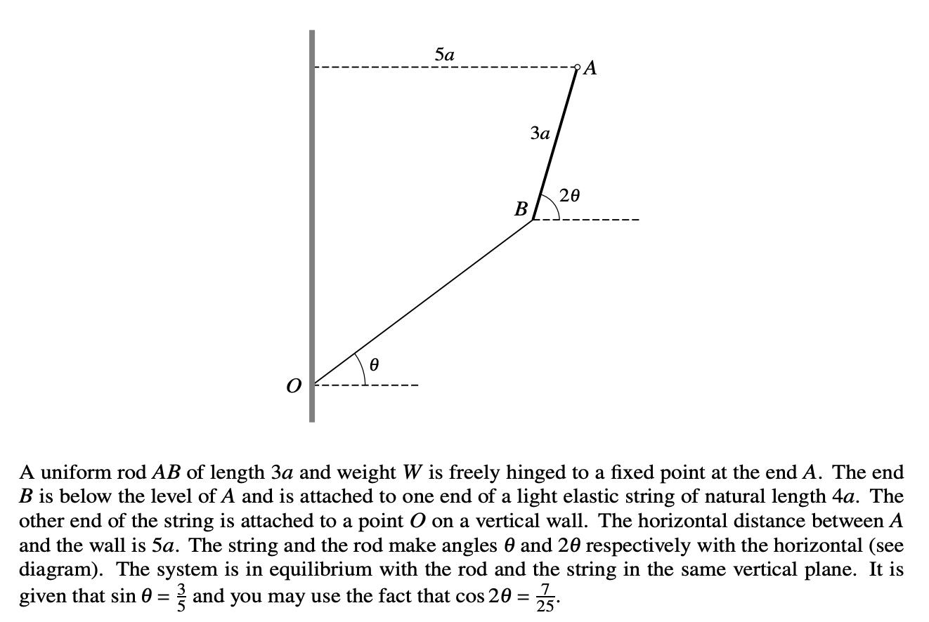 A uniform ( operatorname{rod} A B ) of length ( 3 a ) and weight ( W ) is freely hinged to a fixed point at the end (