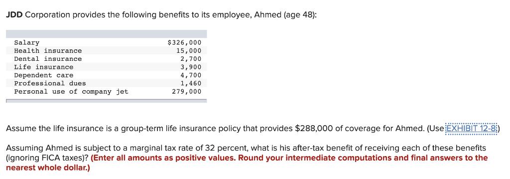 JDD Corporation provides the following benefits to its employee, Ahmed (age 48): Salary Health insurance $326,000 15,000 2,70