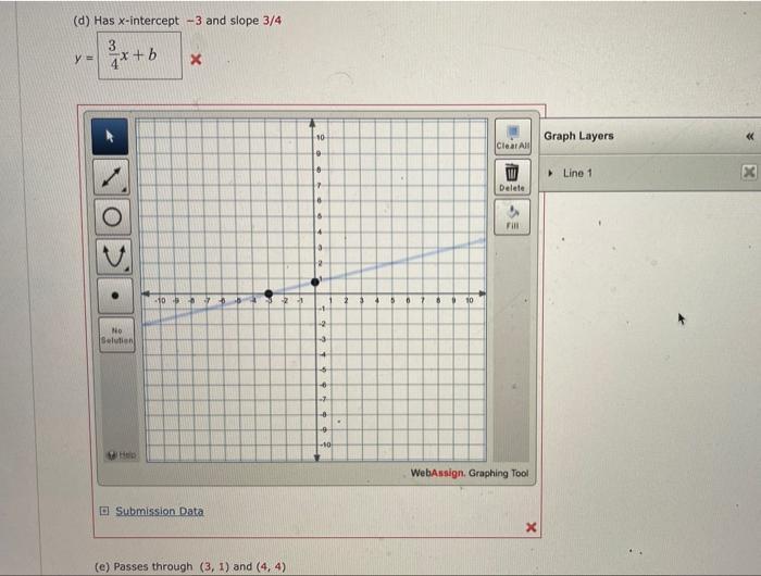 (d) Has ( x )-intercept ( -3 ) and slope ( 3 / 4 ) Submission Data (e) Passes through ( (3,1) ) and ( (4,4) )