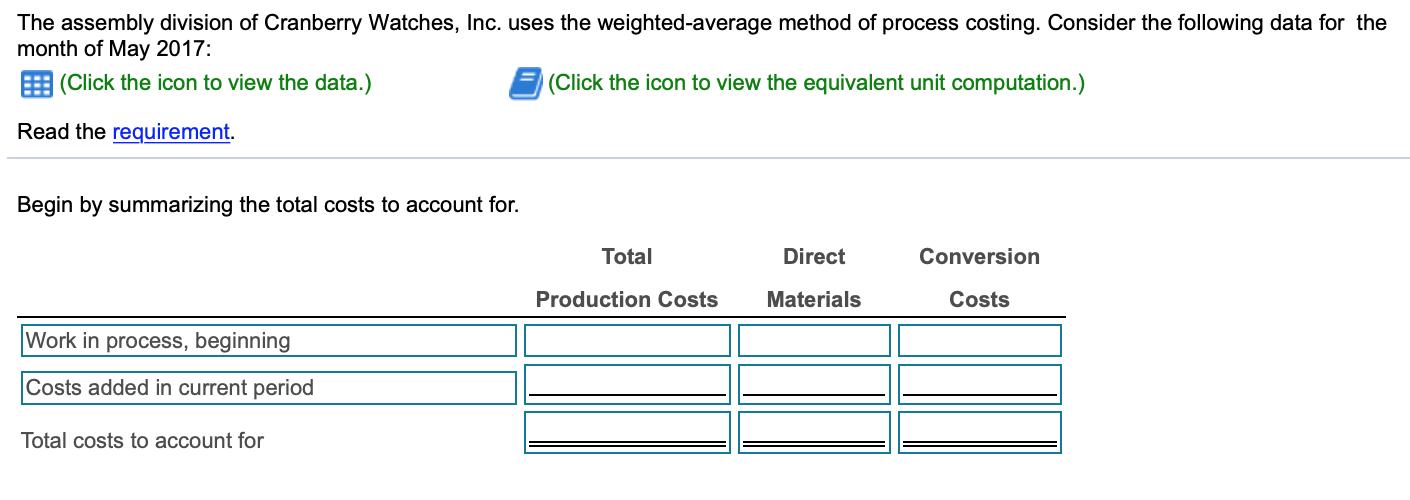 The assembly division of Cranberry Watches, Inc. uses the weighted-average method of process costing. Consider the following